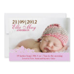 Modern Baby Girl Photo Birth Announcement invitations