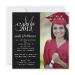 Modern Graduation Celebration Invitation