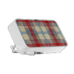 Modern red, white and blue neo tartan speakers