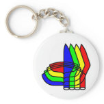 Mogens Marxen A/S keychains