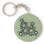 Molecular THC III