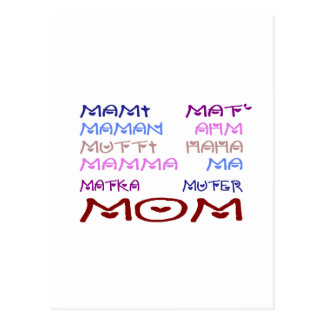 mother in different languages. mother in different languages.