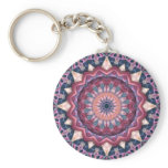 Mom keychains