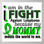 Mommy Means The World To Me Lymphoma Poster