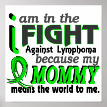 Mommy Means The World To Me Lymphoma Poster