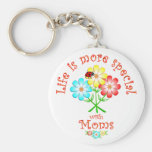 Moms are Special Key Chain