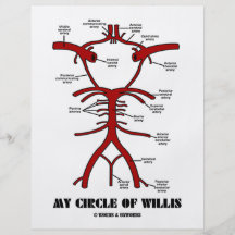 Mon cercle de willis (humour anatomique d'artères) prospectus avec motif