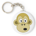 Monkey Face Keychain