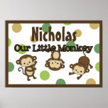 Monkey le bruit nommé personnalisé de cosse de mod posters