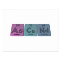 Monter-Comme-Ce-ND-Arsenic-Cérium-Néodyme Carte Postale