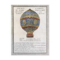 Montgolfier Brothers 1783 Hot Air Balloon Flight Post Cards