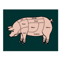 Morceaux de porc carte postale