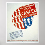 More Women Die Of Cancer 1936 WPA Posters