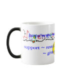 Morphing Wegener's granulomatosis support mug
