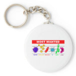 Most Wanted Keychain