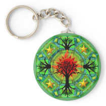 Mother Earth Keychain