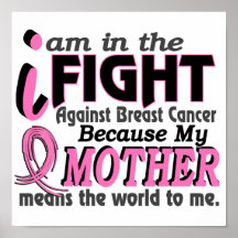 Mother Means The World To Me Breast Cancer Posters
