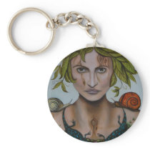 Mother Nature-Everyday Is Earthday Keychains