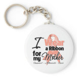 Mother - Uterine Cancer Ribbon keychains