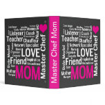 Mother's Day Cookbook for Master Chef Mom binders