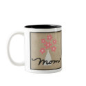 Mother's Day Mug