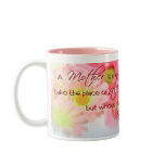 Mother's Mug