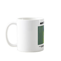 Motion Illusion (Optical Illusion) Coffee Mugs