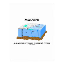 Moulins A Glacier's Internal Plumbing System Post Cards