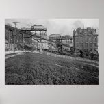 Mount Adams Inclined Railroad in Cincinnati 1905 Poster