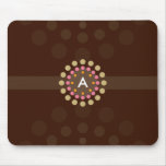 MOUSE PAD :: retrospot 2