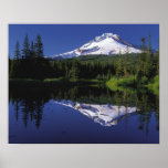 Mt Hood Posters