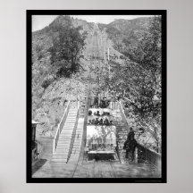 Mt. Lowe Los Angeles ferroviaire 1899 Affiche