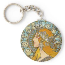 Mucha Art Nouveau Poster -  Zodiac  - La Plume Keychain