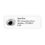 Mudpot or hole return address label