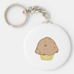 Muffin Schlüsselbänder
