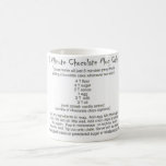 Mug Cake Recipe