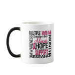 Multiple Myeloma AWARENESS Month TRIBUTE Coffee Mug