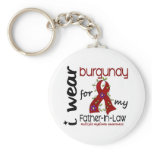 Multiple Myeloma I WEAR BURGUNDY FOR MY FATHER-IN-