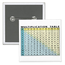 Multiplication Table (Instant Calculator!) Pinback Buttons