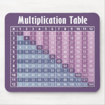 Multiplication Table (Instant Calculator!) Mousepad