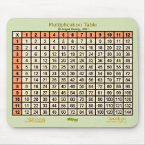 Multiplication Table - mousepad- orange, beige mousepads