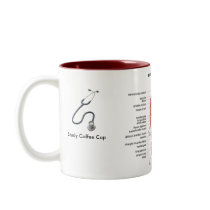 Muscles (anterior view) notes and coffee coffee mugs