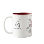 Muscles (anterior view) notes and coffee mugs