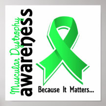 Muscular Dystrophy Awareness 5 Posters