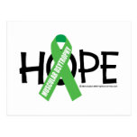 Muscular Dystrophy Hope Postcard