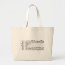 Music and Circuits Tote Bags