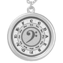 Music Circle of Fifths - Bass Clef version