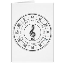 Musical Circle of Fifths Cards