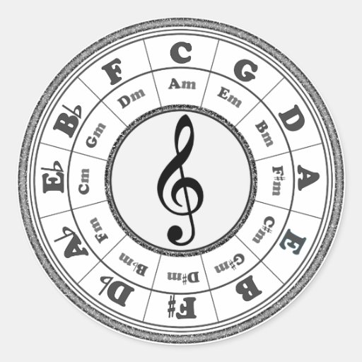 Musical Circle of Fifths Round Sticker
