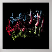 Musical Staff Poster